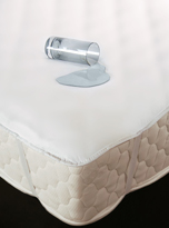 Sıvı Geçirmez Alez